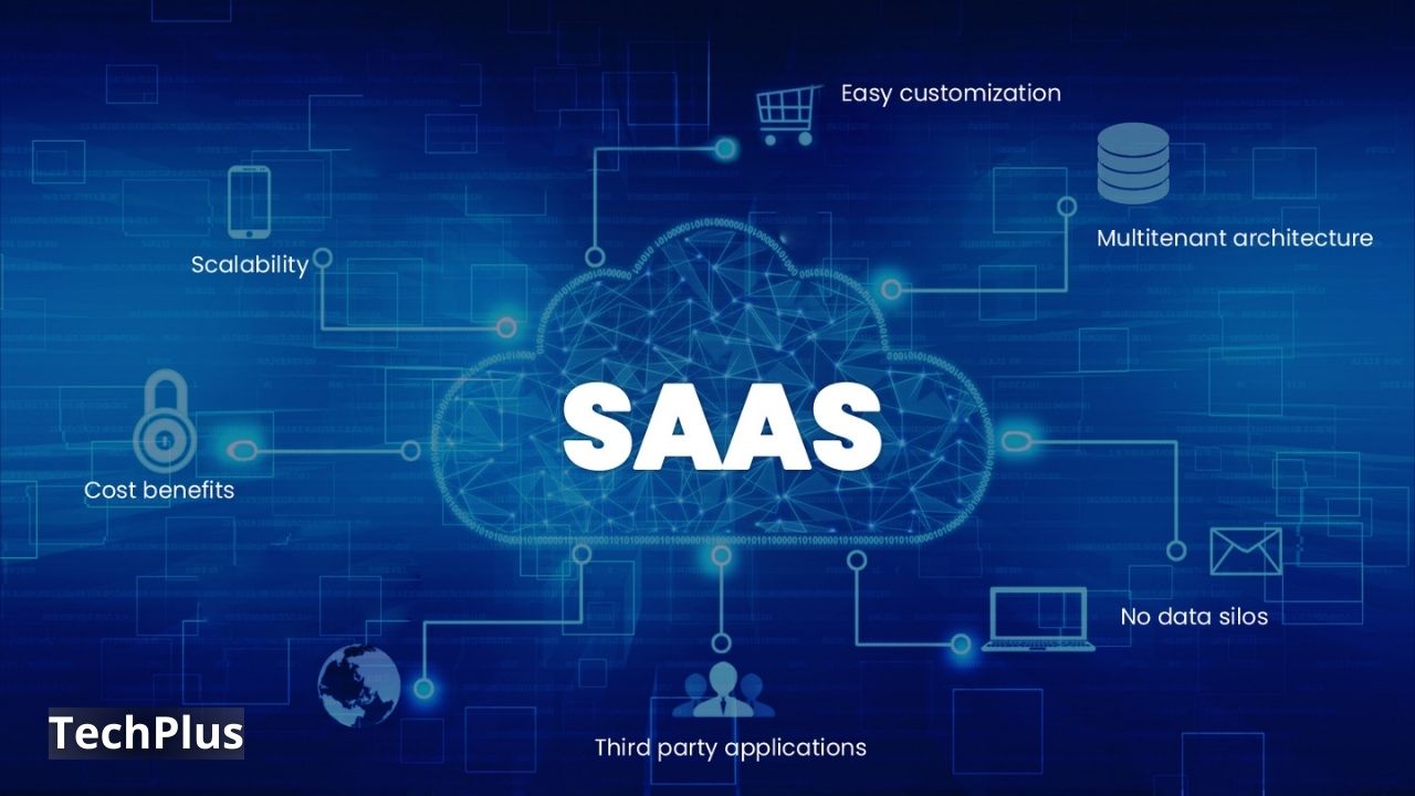 Top AI SaaS Platforms for Startups in 2026
